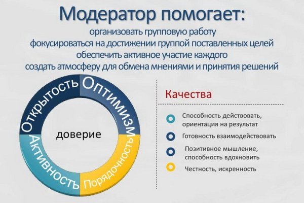 Кракен наркомаркет