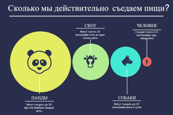 Кракен магазин зеркало