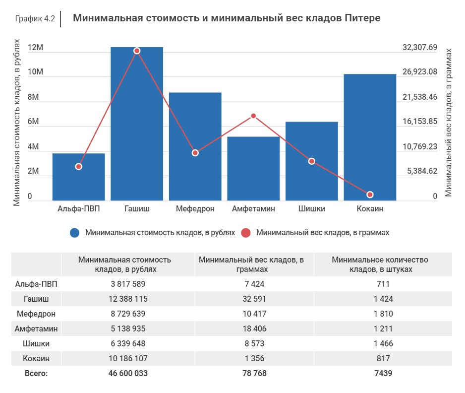 Кракен сайт ссылка тор браузере