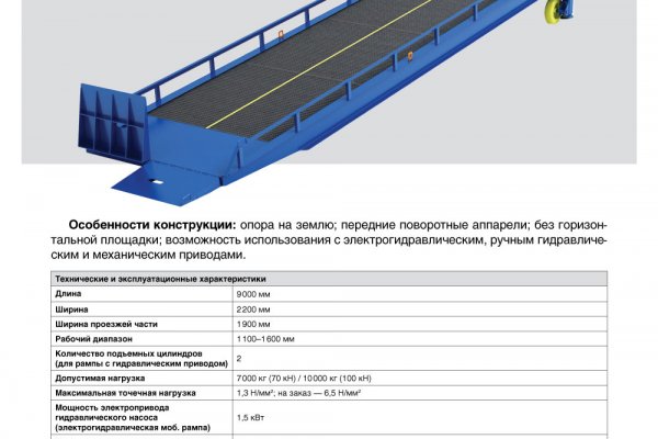 Ссылки на кракен мегу