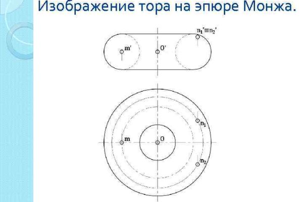 Кракен картель