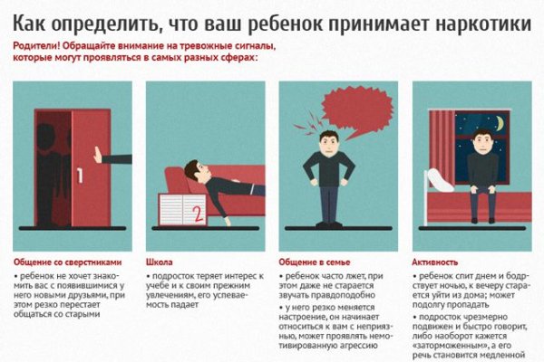 Ссылка на кракен 2krnmarket