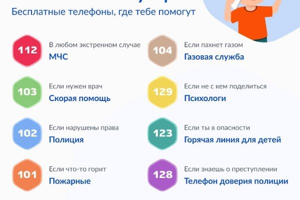 Kraken 4 ссылка