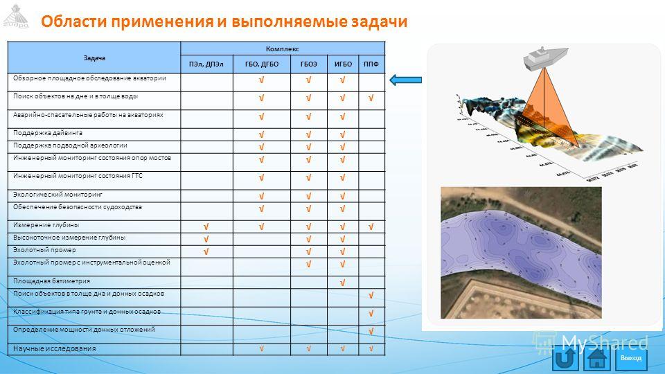 Линк кракена